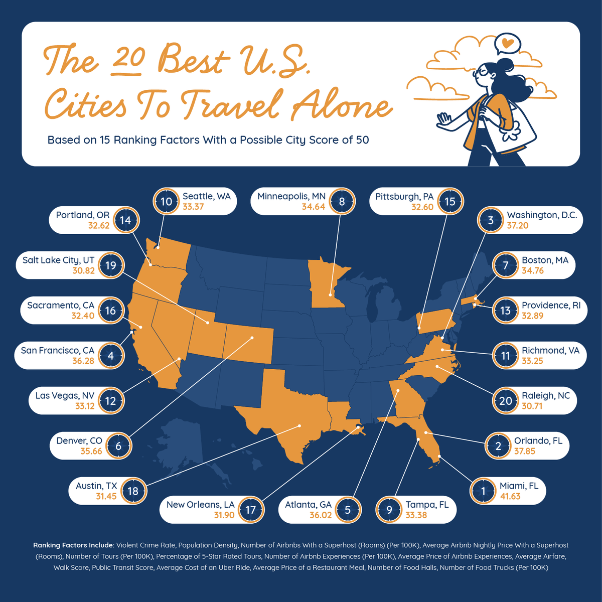 Map of best US cities for solo travelers