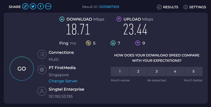 The Serangoon House Singapore Tribute Portfolio speed test The Serangoon House Singapore Tribute Portfolio speed test
