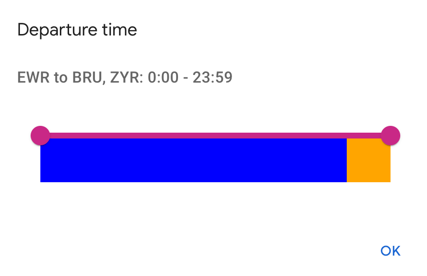 departure time ITA Matrix