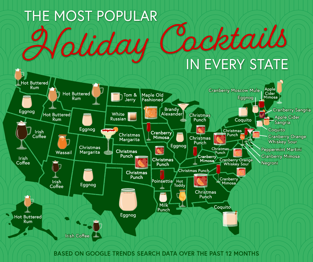U.S. map showing the most-Googled holiday cocktail in every state.