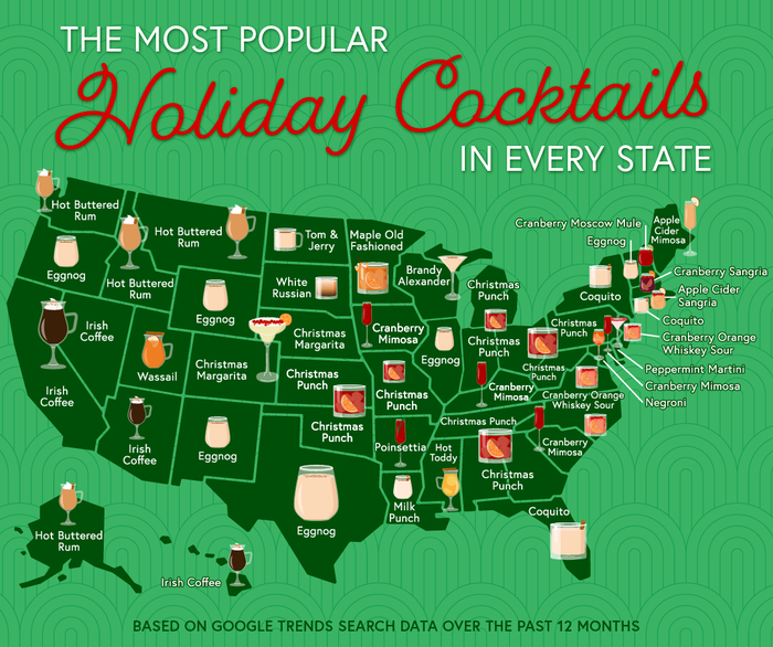 U.S. map showing the most-Googled holiday cocktail in every state.