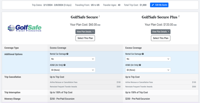 TravelSafe GolfSafe plan comparisons TravelSafe GolfSafe plan comparisons