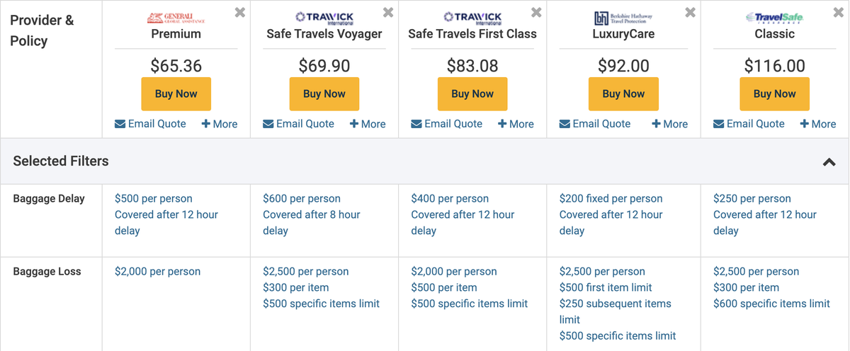 Squaremouth premium baggage insurance policy comparison