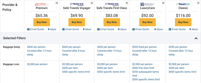 Squaremouth premium baggage insurance policy comparison