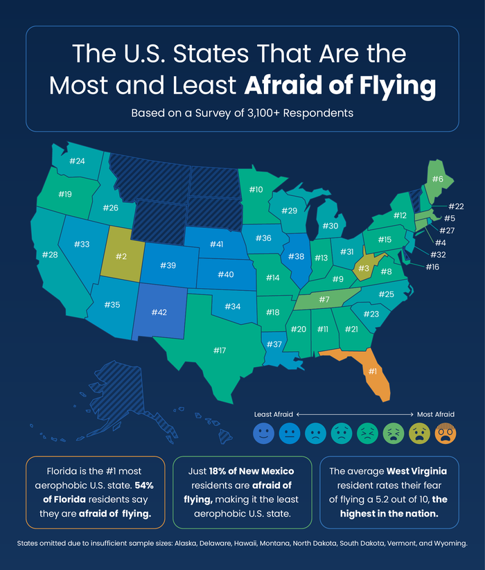 U.S. map showcasing which U.S. states are most afraid of flying