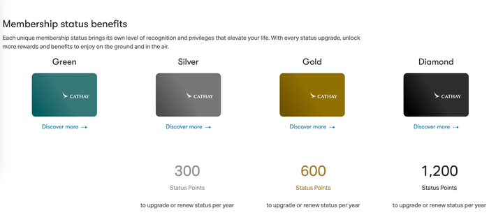 Cathay Pacific elite status tiers Cathay Pacific elite status tiers