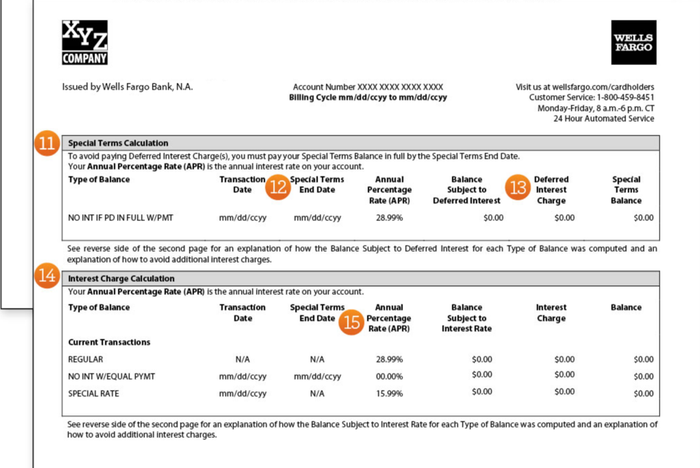 Credit card statement terms