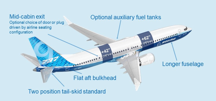 Image showing the optional choice of door or door plug Image showing the optional choice of door or door plug