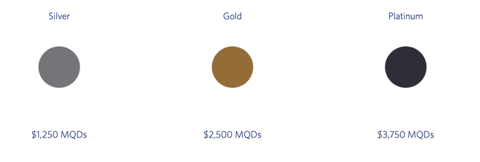 MQDs required for status match extension