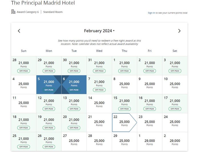 Points Rates at The Principal