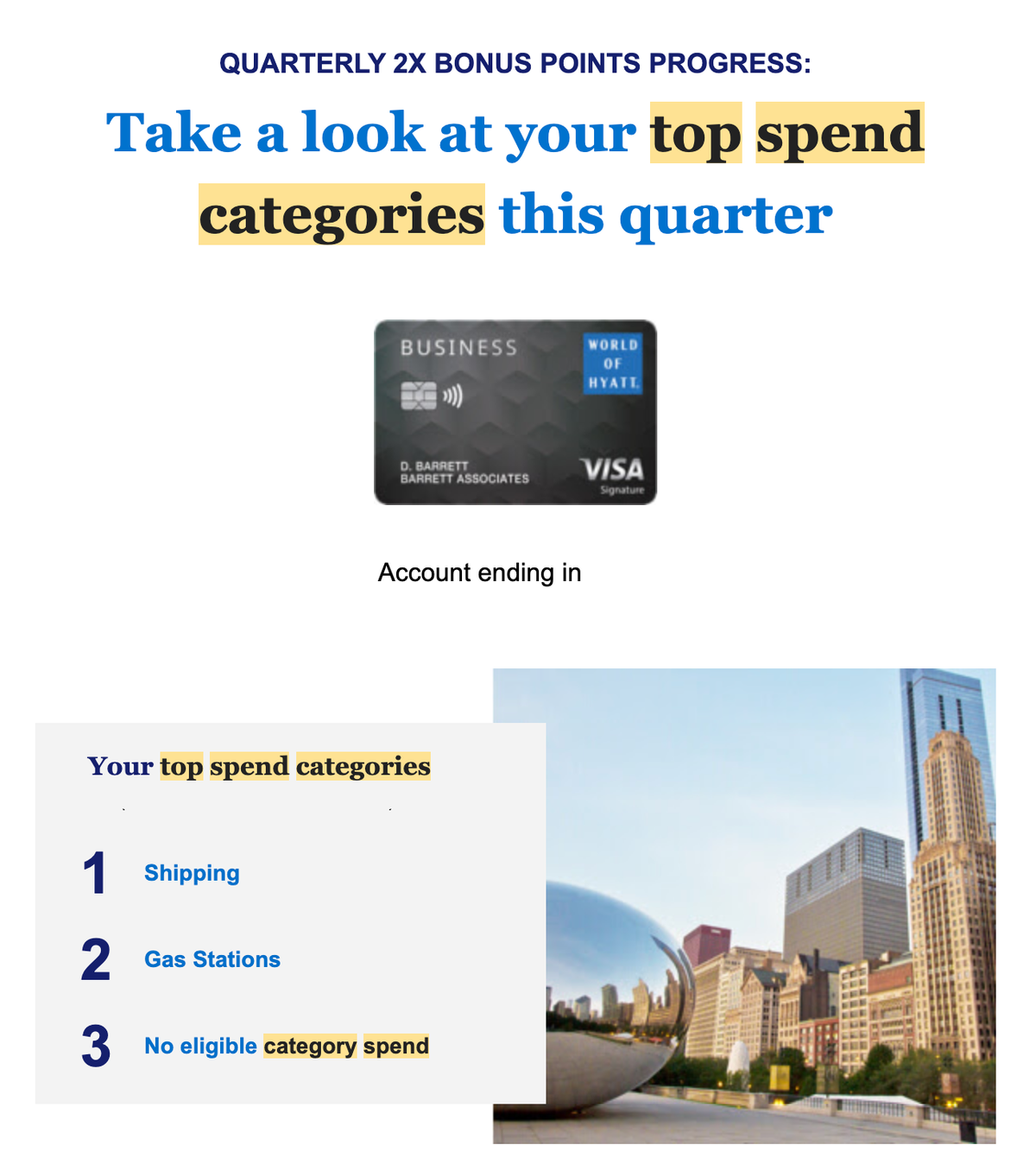 World of Hyatt business card spending categories