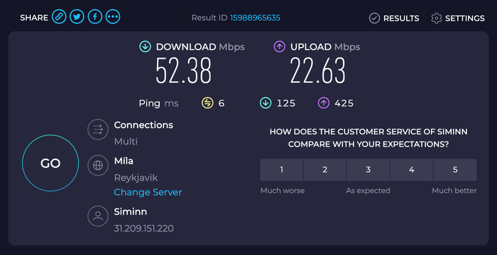 101 Hotel Reykjavik speed test 101 Hotel Reykjavik speed test