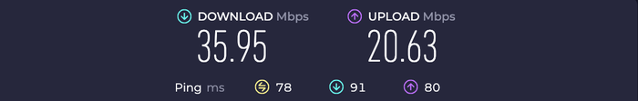 Hilton Garden Inn Bangkok Silom Wi Fi speed Hilton Garden Inn Bangkok Silom Wi Fi speed