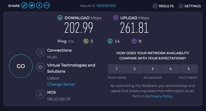 Hyatt Regency Lisbon wifi speed test Hyatt Regency Lisbon wifi speed test