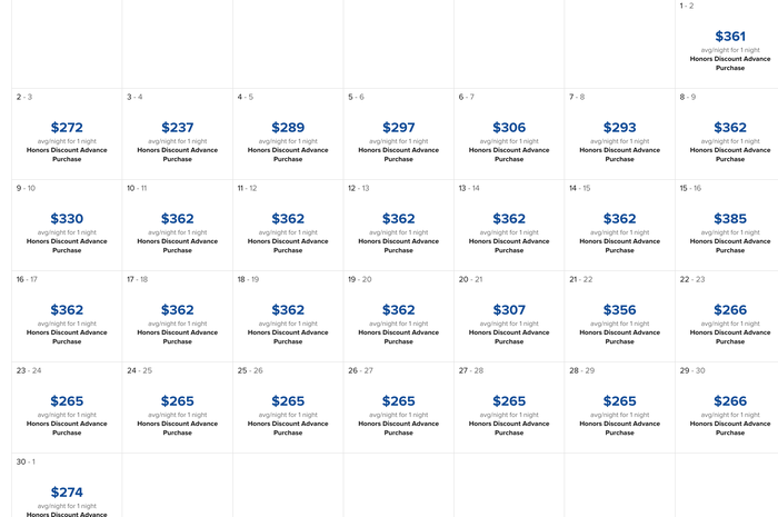 Lindian Village Beach Resort cash rates Lindian Village Beach Resort cash rates