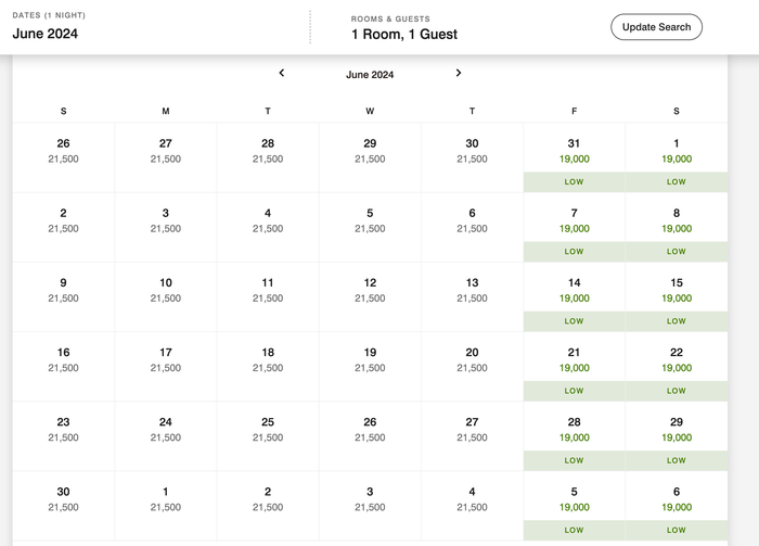 Santo Domingo Marriott Hotel Piantini award rates
