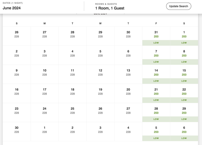 Santo Domingo Marriott Hotel Piantini cash rates