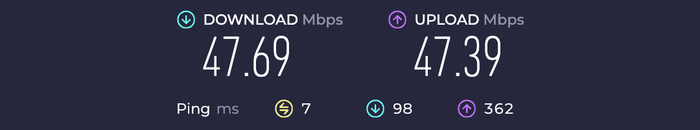Aloft Bangkok Sukhumvit 11 Wi Fi test Aloft Bangkok Sukhumvit 11 Wi Fi test