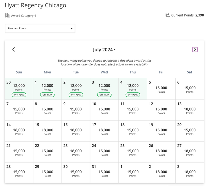 Hyatt Regency Chicago points calendar Hyatt Regency Chicago points calendar
