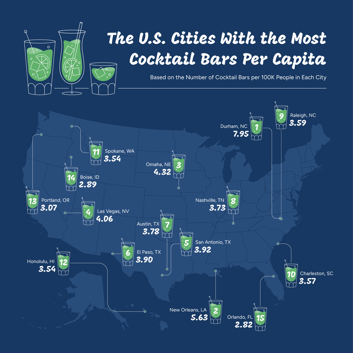 Map of cities with most cocktail bars per capita