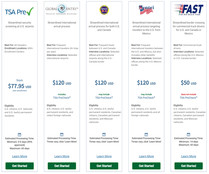 trusted traveler program costs Official Trusted Traveler Program Website updated pricing