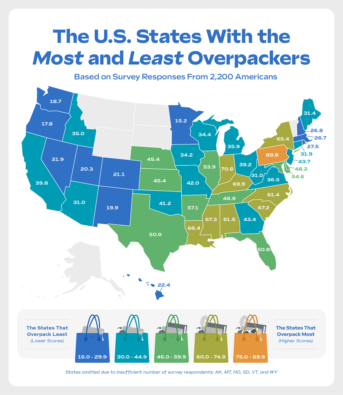 US States With Most and Least Overpackers