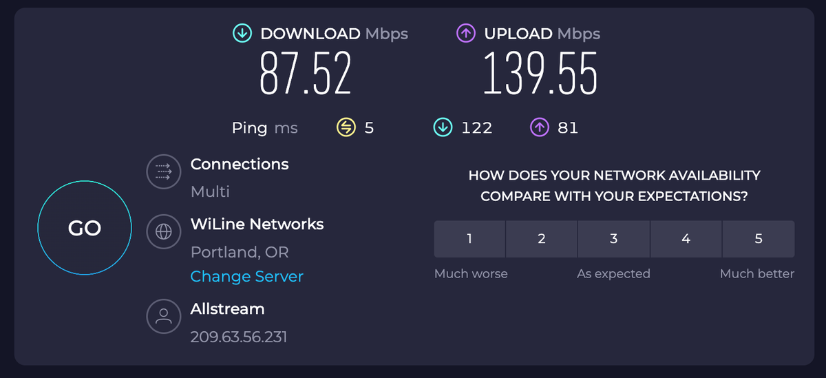 Hyatt Centric Downtown Portland speed test