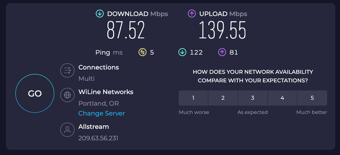 Hyatt Centric Downtown Portland speed test Hyatt Centric Downtown Portland speed test