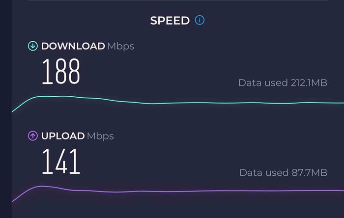 Watergate DC Speedtest 