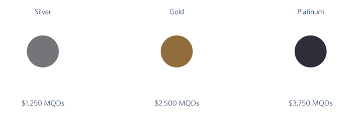 delta status challenge mqd amounts delta status challenge mqd amounts