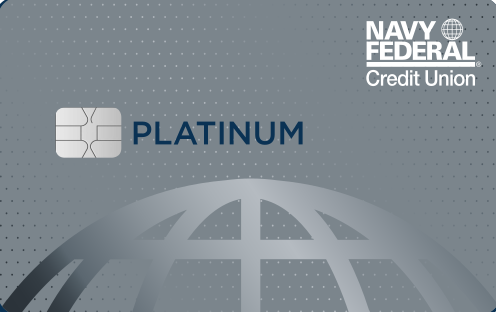 Platinum Credit Card – Full Review [2026]