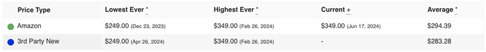 Bose Headphone Pricing Camel Bose Headphone Pricing Camel