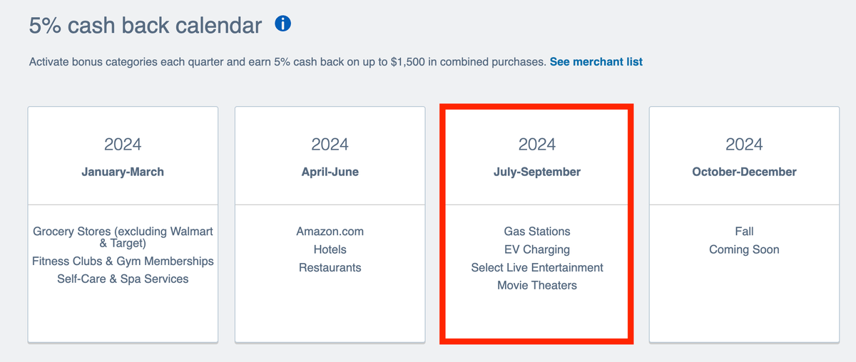 Chase Freedom 5 categories 2024 Q3 July to September