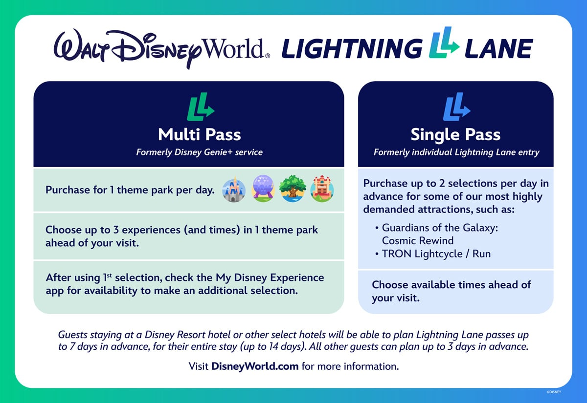 Disney Lightning Lane Multi Pass Single Pass