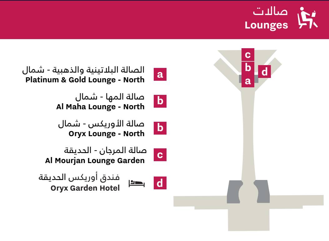 Duty Free North Lounges at DOH