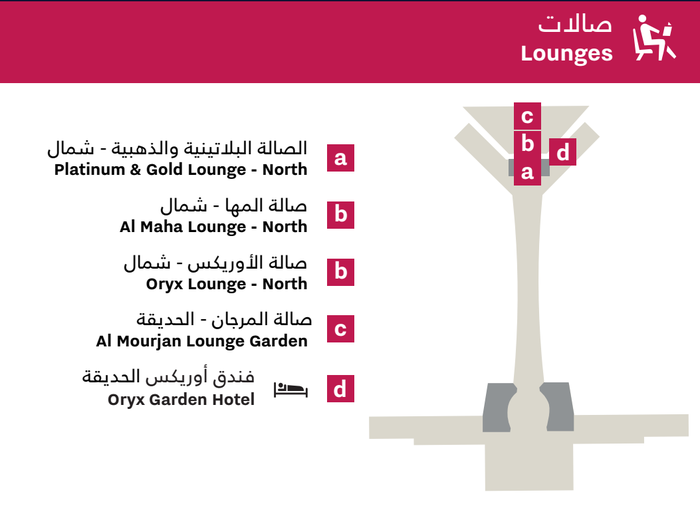 Duty Free North Lounges at DOH Duty Free North Lounges at DOH
