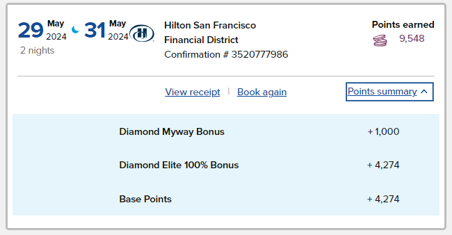 Hilton Honors points earned at Hilton San Francisco Financial District