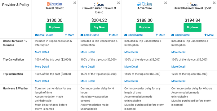SquareMouth scuba travel insurance comparison cancellation and interruption SquareMouth scuba travel insurance comparison cancellation and interruption