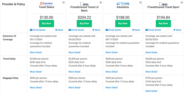 SquareMouth scuba travel insurance comparison delay and extension SquareMouth scuba travel insurance comparison delay and extension