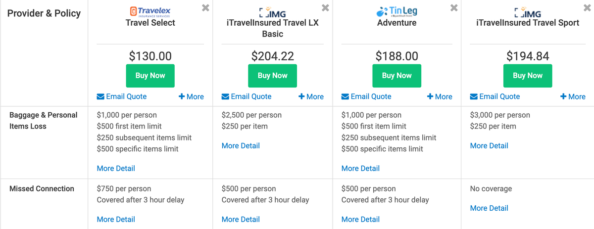 SquareMouth scuba travel insurance comparison loss and missed connection