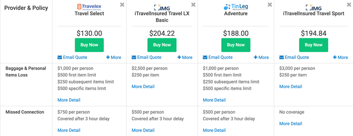 SquareMouth scuba travel insurance comparison loss and missed connection SquareMouth scuba travel insurance comparison loss and missed connection