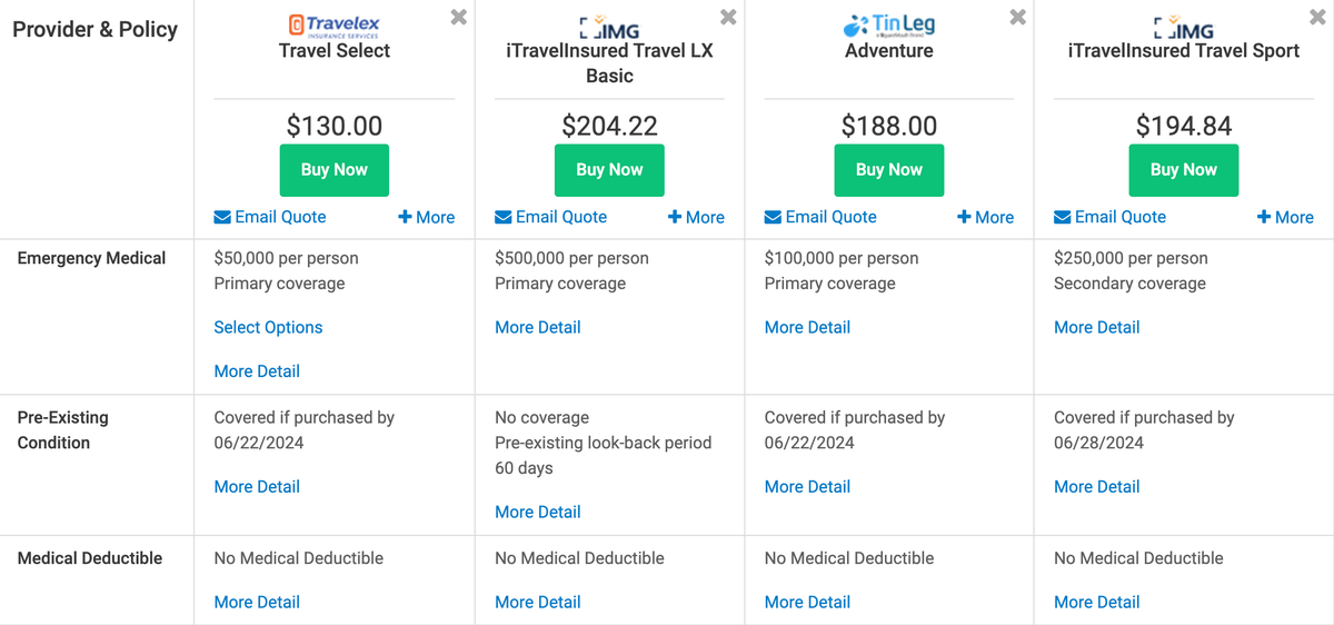 SquareMouth scuba travel insurance comparison pre existing