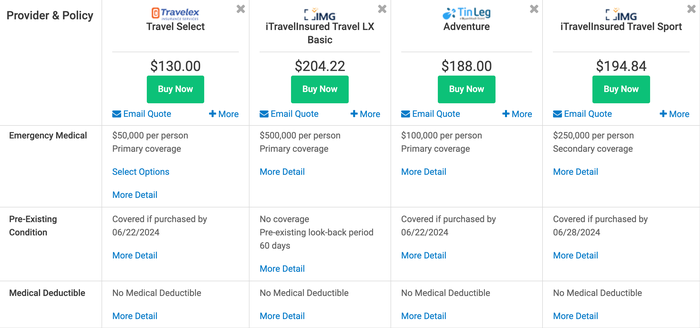 SquareMouth scuba travel insurance comparison pre existing SquareMouth scuba travel insurance comparison pre existing