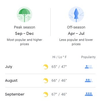 Bogota Summer Climate Bogota Summer Climate 1