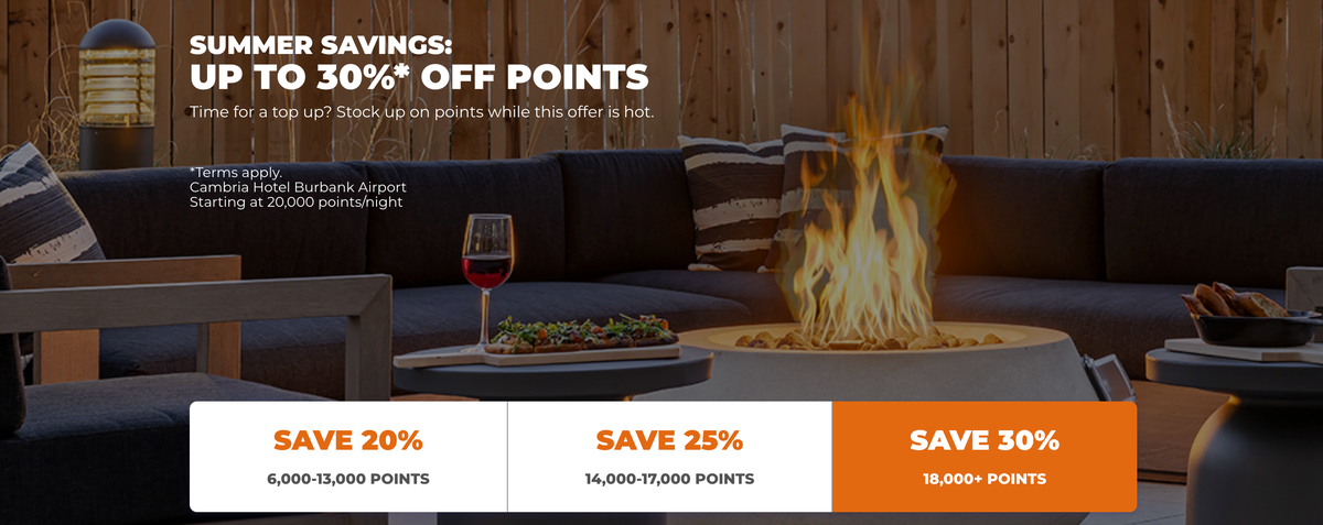 Buy Choice points 30 discount July 2024