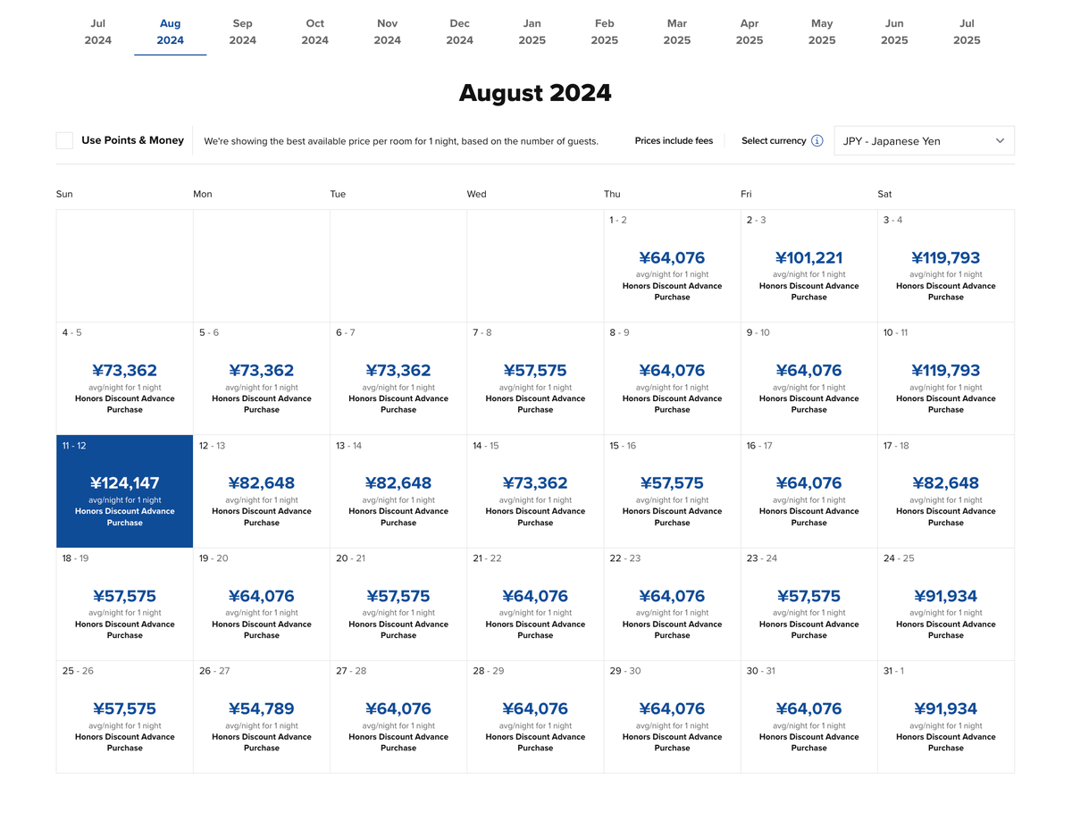 Conrad Tokyo cash prices for August 2024