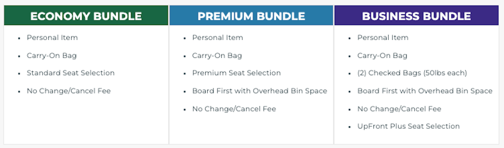 Frontier different bundle options