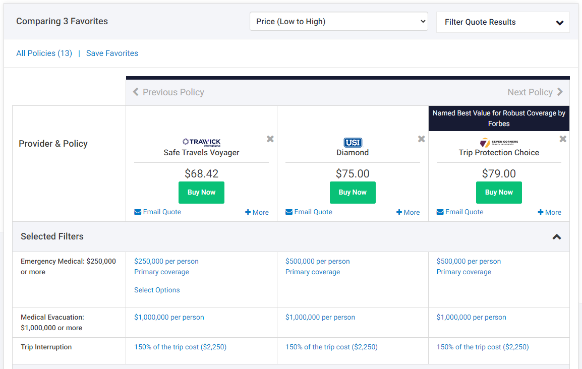 HTH Travel Insurance competitors on Squaremouth