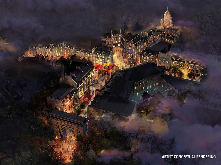 Harry Potter World Overview