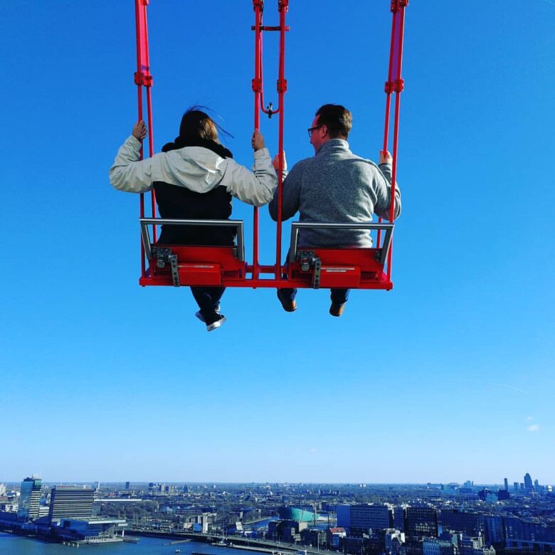 Highest Swing In Europe